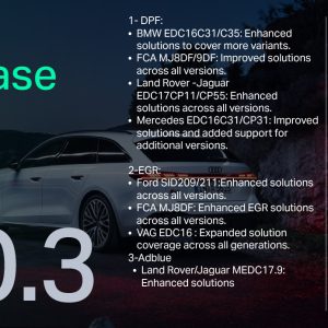 FixWave V4.0.3 – New Release (January 2025)