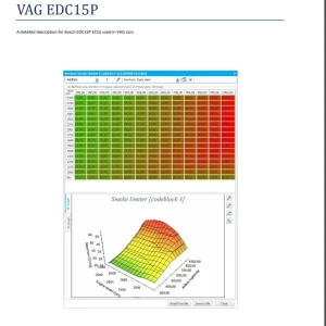 📘🔧 VAG EDC15P Tuning Tutorial / eBook / Pinout – All You Need to Know ✅
